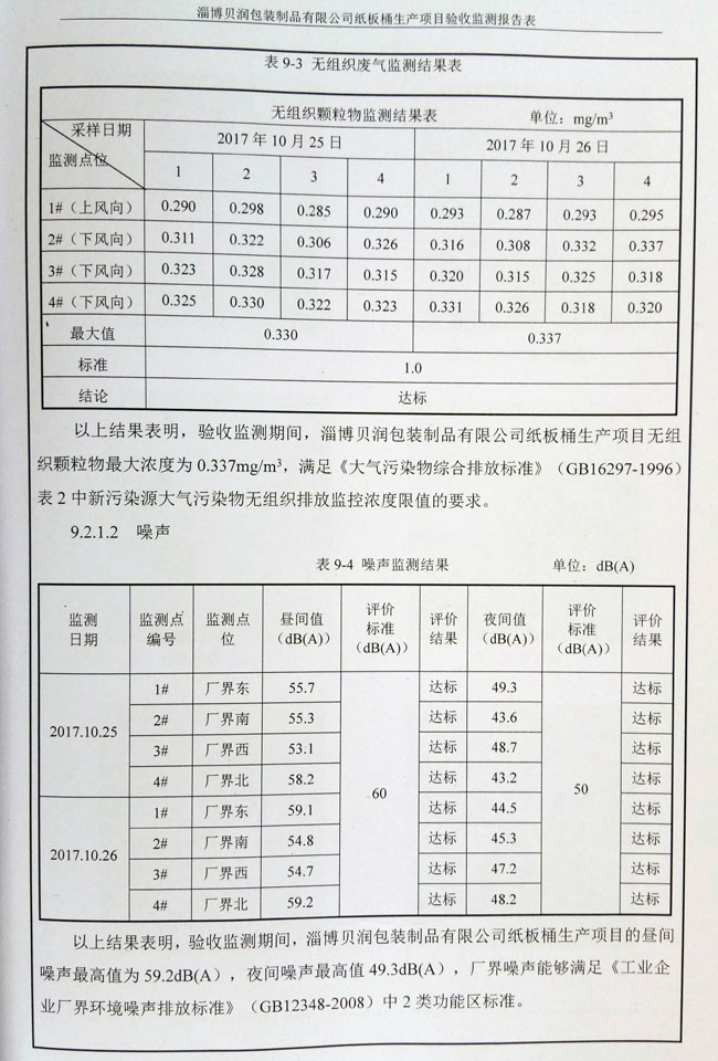 環(huán)評(píng)公示